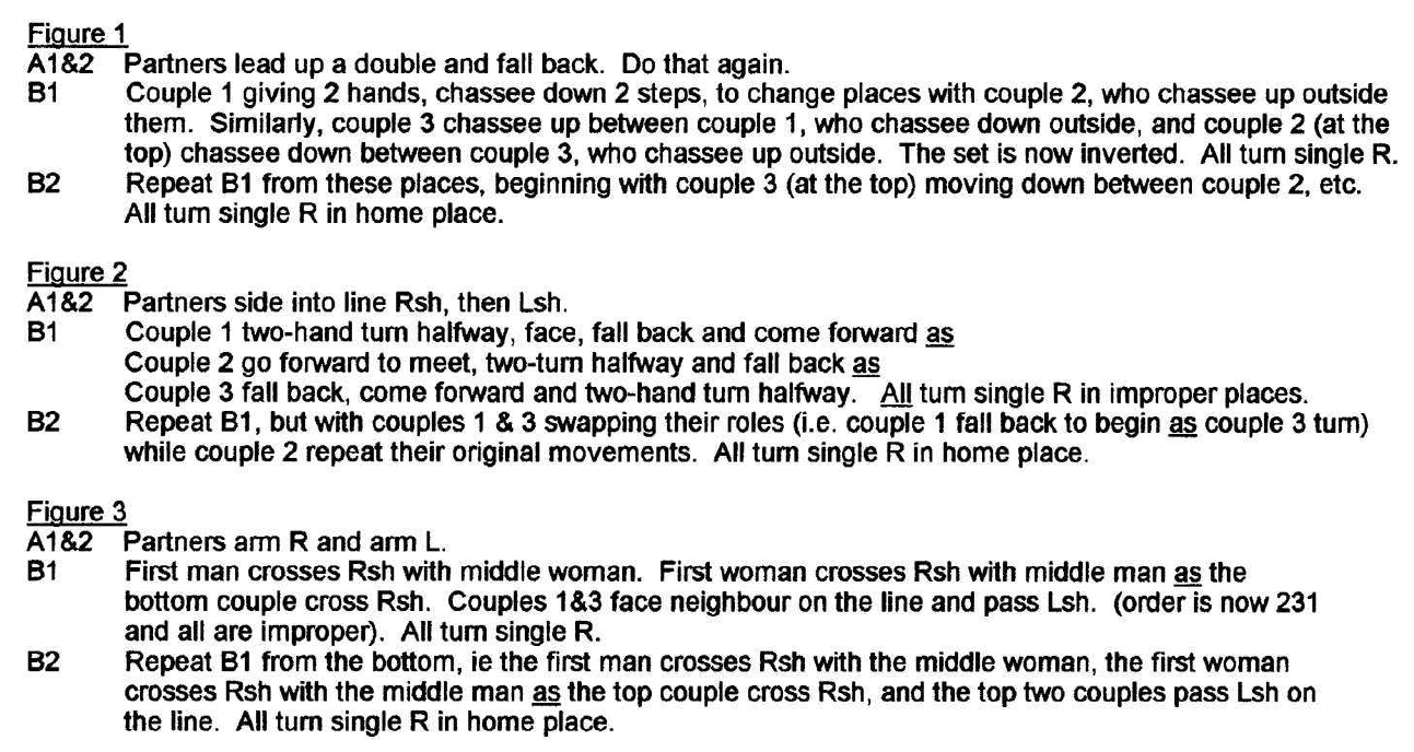 Millison's Jig (dance)